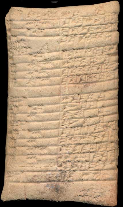 Thumbnail of Cuneiform Tablet (1913.14.0129)