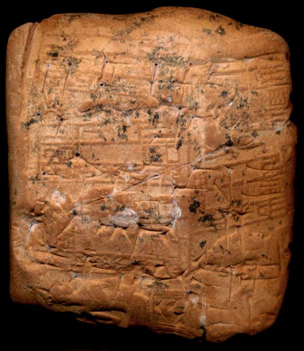 Thumbnail of Cuneiform Tablet (1913.14.0965)