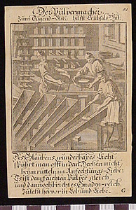 Thumbnail of Engraving: Powder Makers (1925.10.0001J)