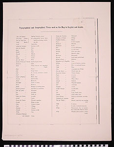 Thumbnail of Map: Palestine Exploration Fund, Sheet 16: Terms Used In English (1994.31.0068)