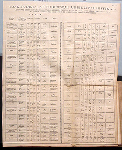 Thumbnail of Folio: Palestina ex Monomentis Veteribus (1995.25.0107)