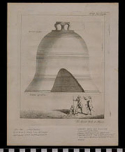 Thumbnail of Engraving: The Great Bell of Moscow (1998.17.0036)