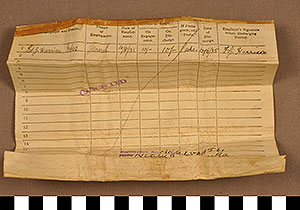 Thumbnail of Identity Papers (2013.05.0835B)