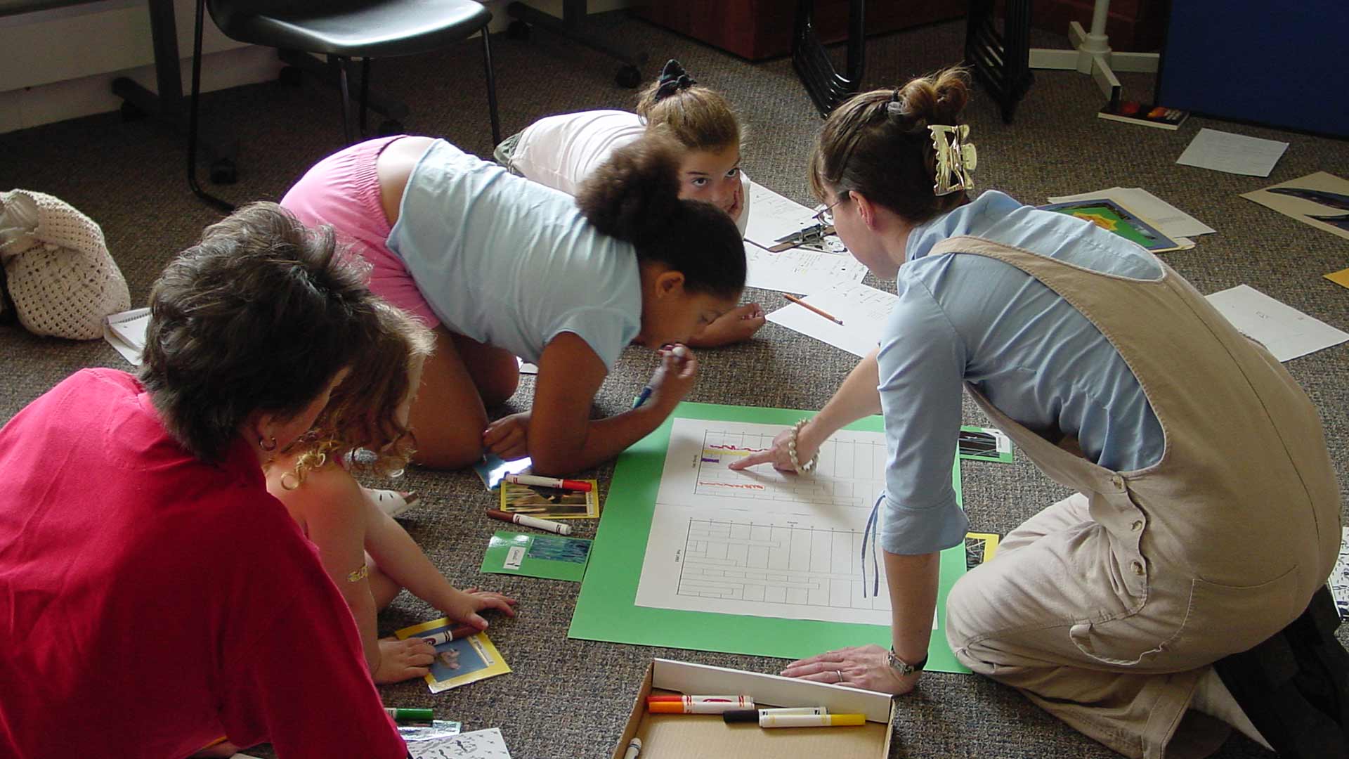 Natural History Activity Day overview image
