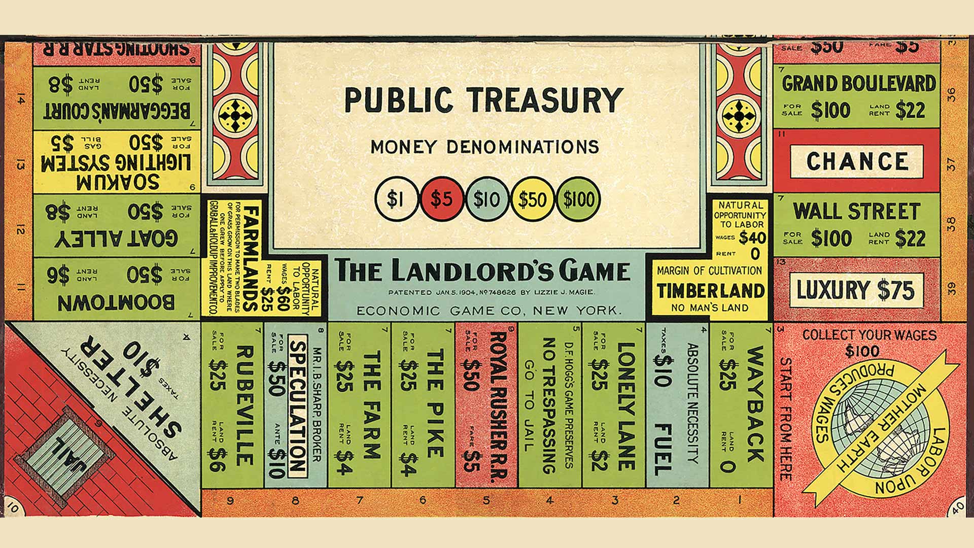 Game board from The Landlord's Game with colorful squares with assigned values for trading 