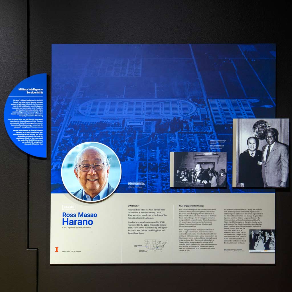 infographic board about a japanese american, Harano